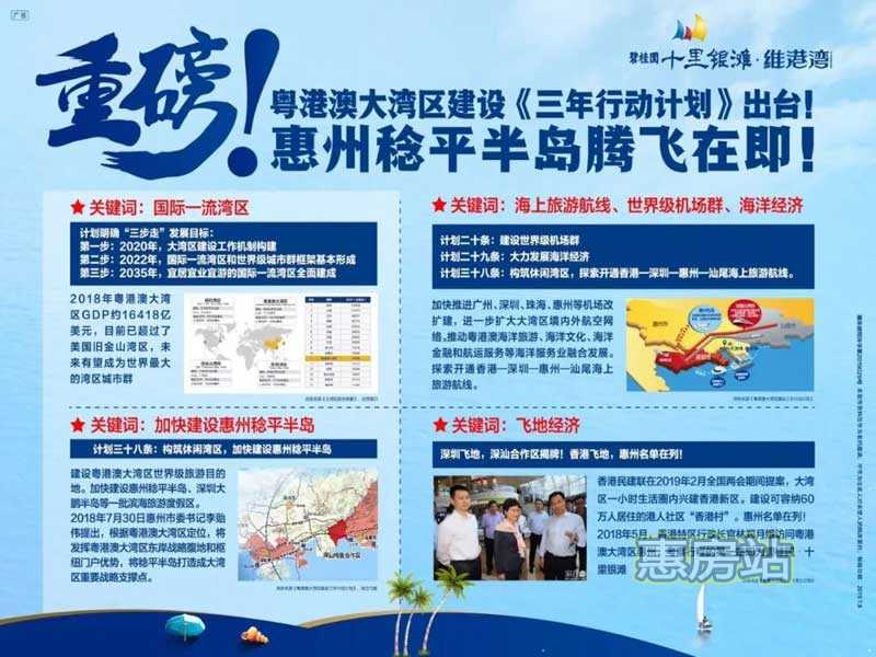 粤港澳大湾区建设计划