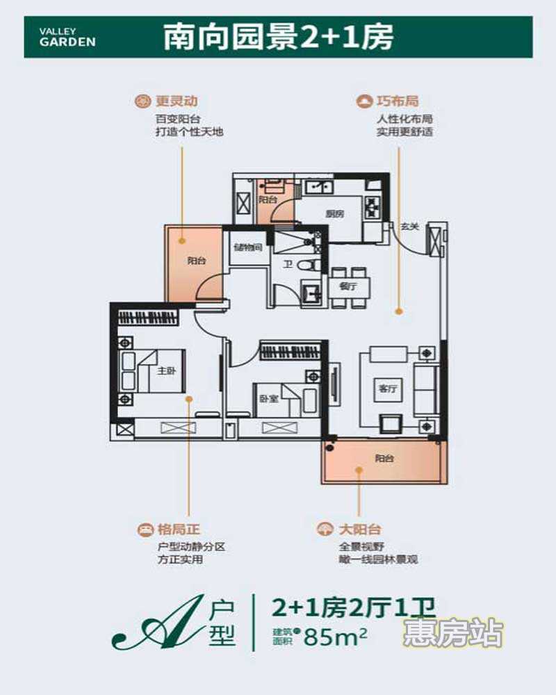 中洲公园城85㎡户型图