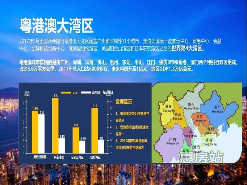 粤港澳大湾区