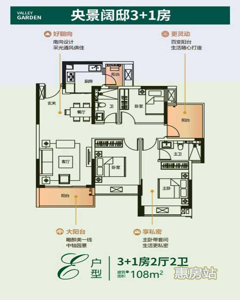 中洲公园城108㎡户型图