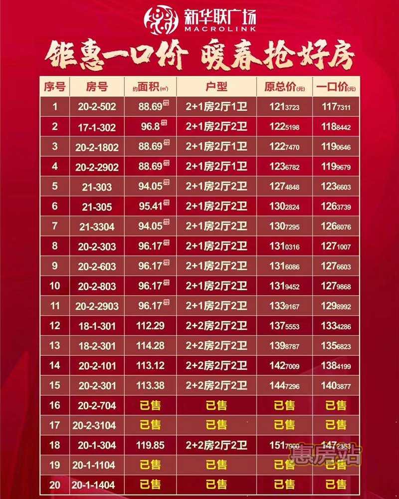 新华联广场特价房