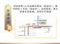 效果图