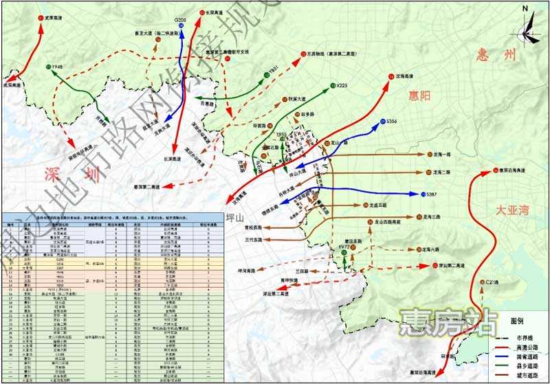 惠阳、大亚湾衔接深圳道路