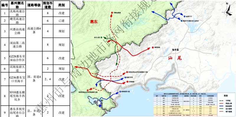 惠州市与汕尾市规划衔接通道共9条